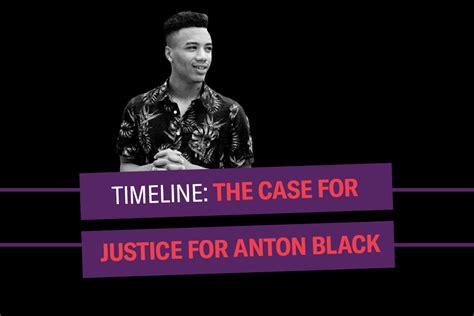 blacked anton|Timeline: The Case for Justice for Anton Black .